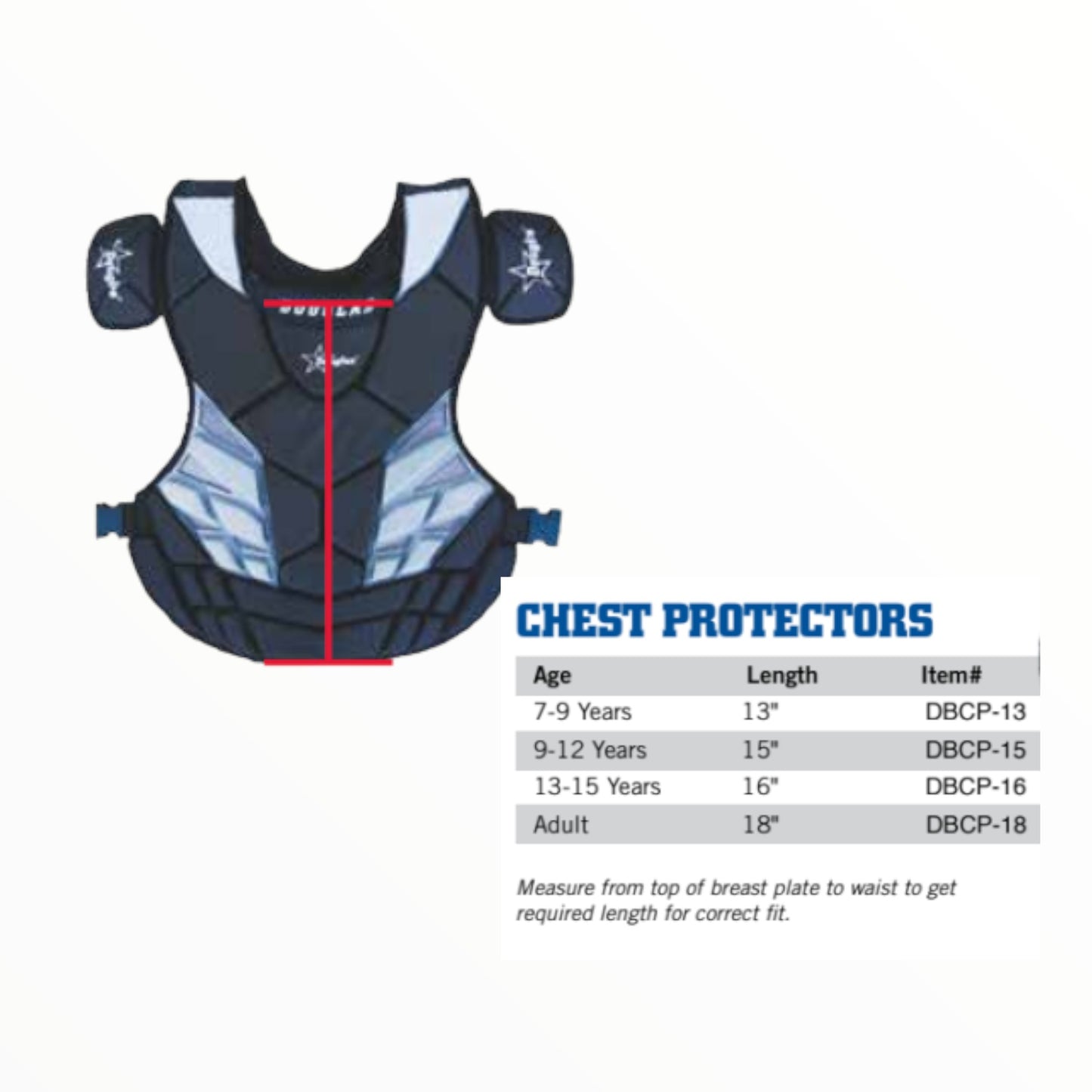 Douglas DBCP Chest Protectors