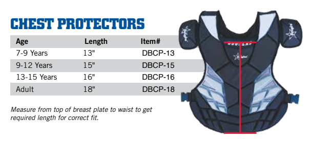 Douglas DBCP2 Chest Protectors