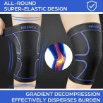 NEENCA Knee Brace Compression