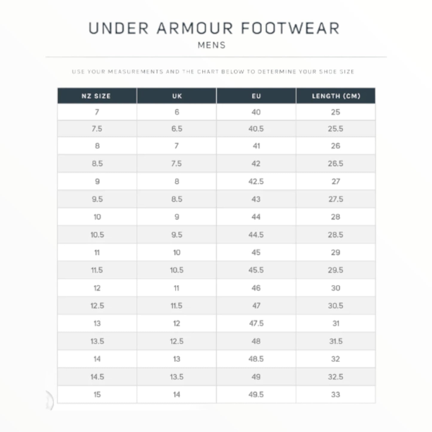 Under Armour Leadoff Low RM